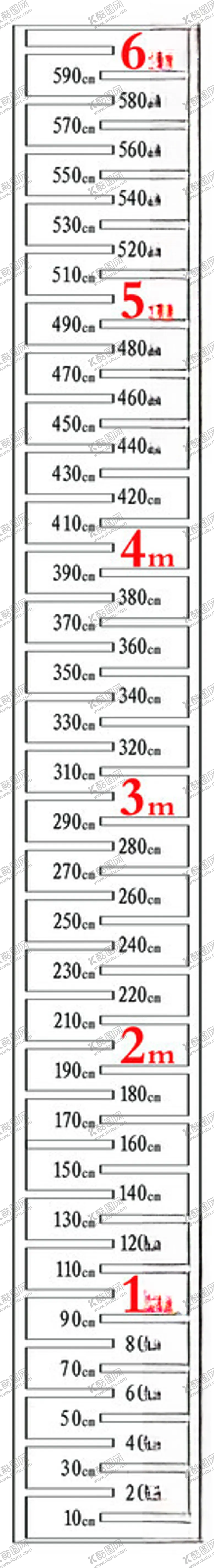 编号：43620502131606174255【酷图网】源文件下载-水位标尺