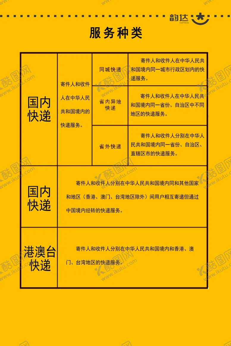 编号：44630006261142594893【酷图网】源文件下载-韵达快递服务承诺