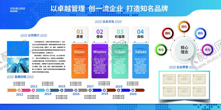 编号：10118405241106367120【酷图网】源文件下载-蓝色简约公司简介企业文化墙展板
