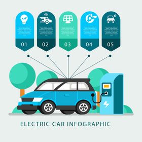 ai矢量新能源汽车