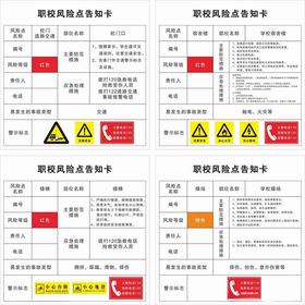 学校风险点告知卡