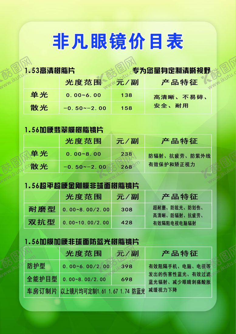 编号：19452207141549397869【酷图网】源文件下载-眼镜