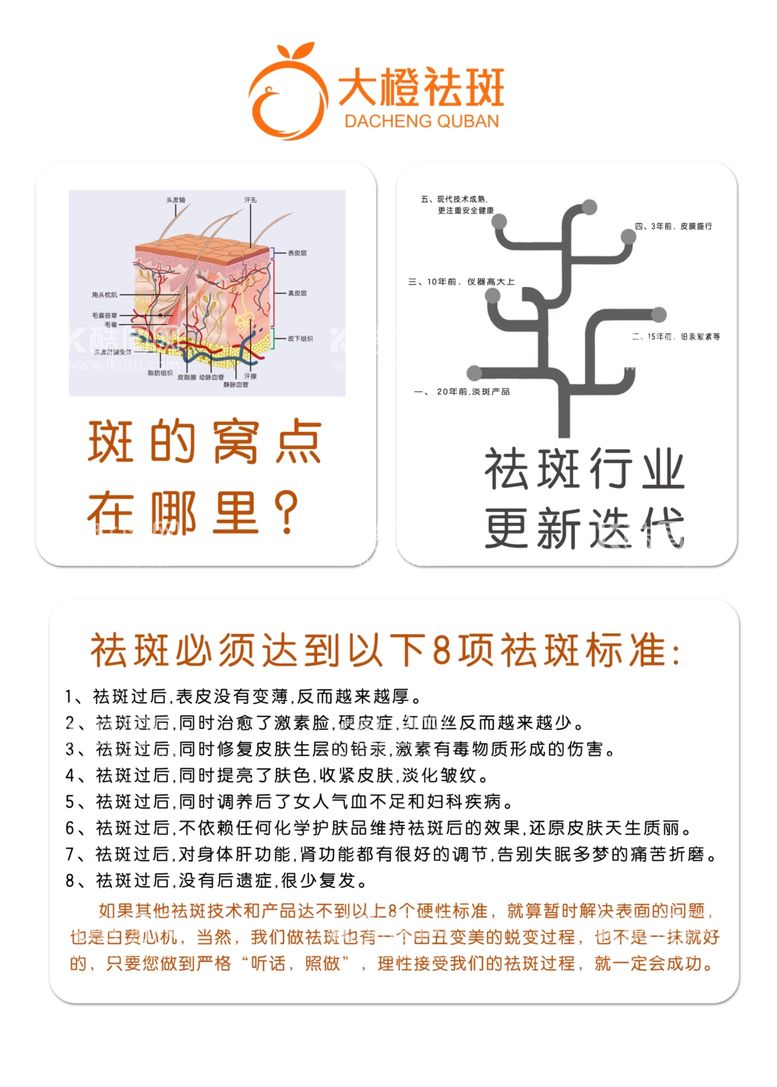 编号：65726012061714197996【酷图网】源文件下载-大橙祛斑