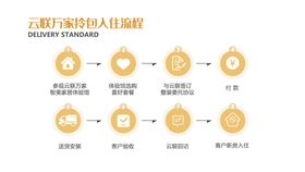 背景墙设计排版