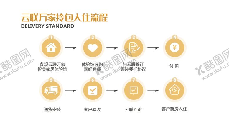编号：78968807080511035419【酷图网】源文件下载-排版设计
