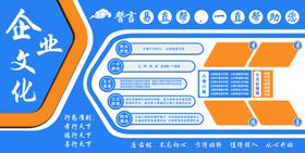 企业文化展板文化墙公司形象