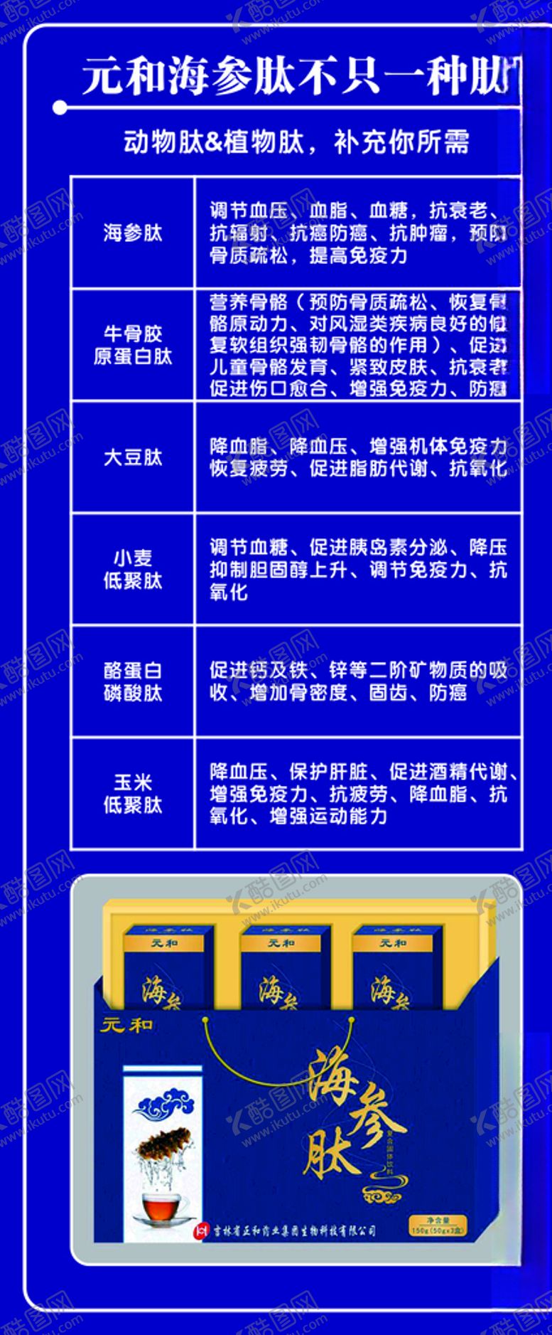 编号：91582510250628322567【酷图网】源文件下载-元和海参肽