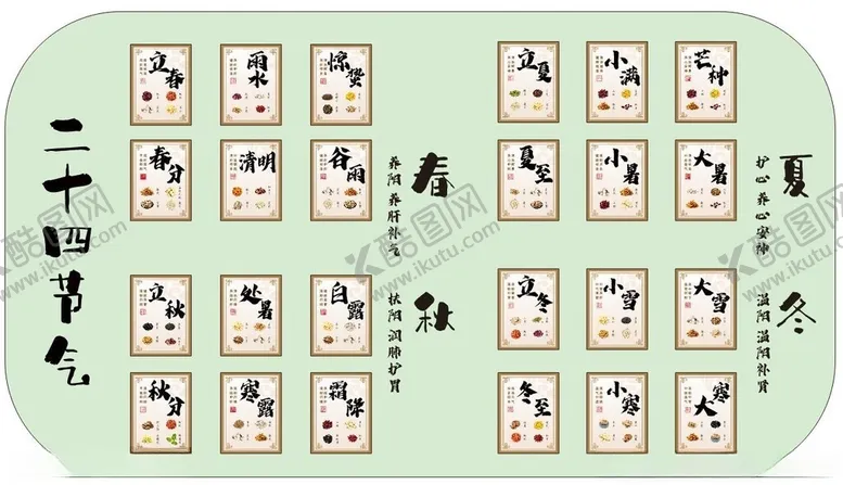 编号：76905311021007006318【酷图网】源文件下载-二十四节气养生文化墙
