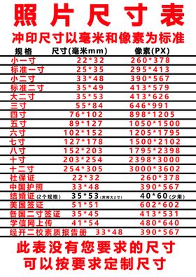 编号：60715310011541441645【酷图网】源文件下载-照片尺寸表