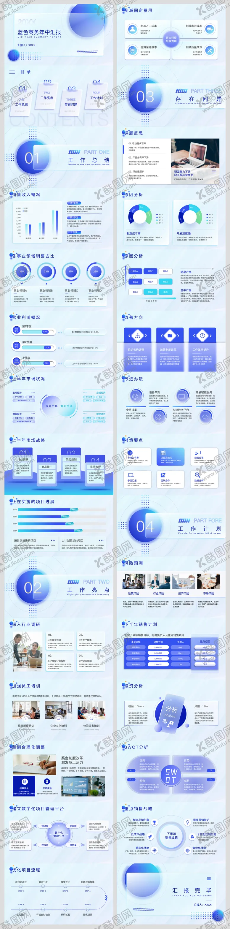 编号：77719305081058169853【酷图网】源文件下载-实用蓝色毛玻璃风年中汇报ppt模板