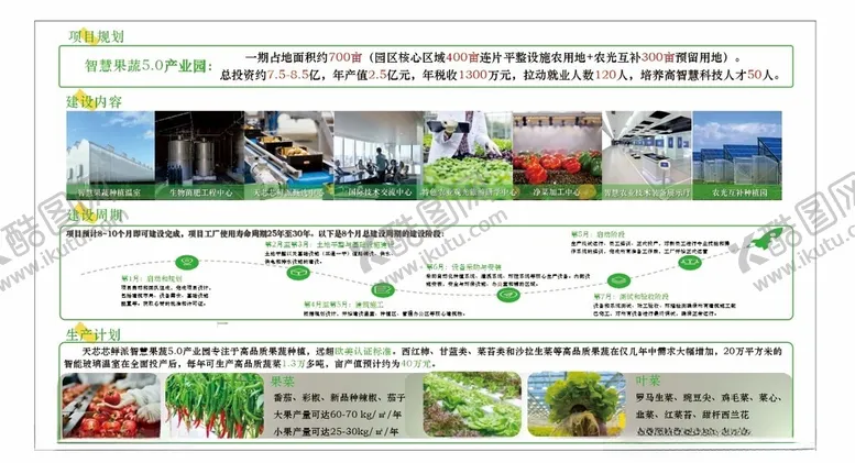 编号：48641806300658223421【酷图网】源文件下载-产业园