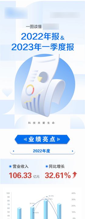 一图读懂保险金信托