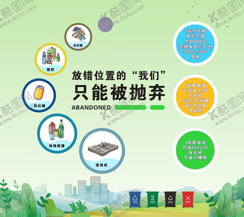 编号：74971811191637349124【酷图网】源文件下载-放错位置