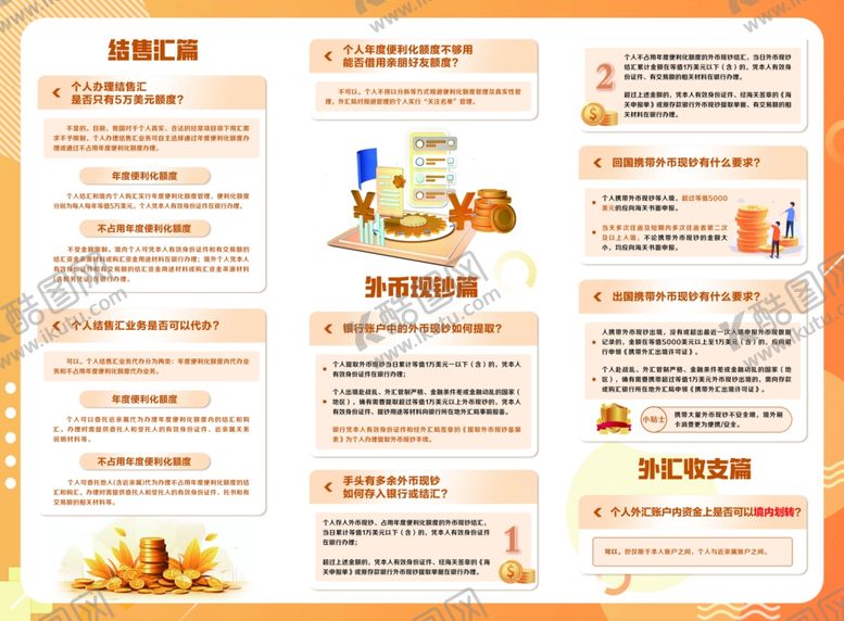 编号：89362202230617402791【酷图网】源文件下载-光大折页个人外汇便利化