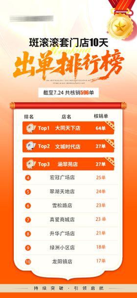喜报战报捷报排行榜业绩榜单销售海报