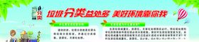 垃圾分类围挡