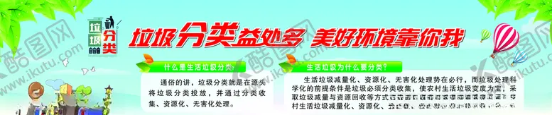 编号：90646507021909117189【酷图网】源文件下载-垃圾分类围挡