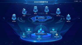 大数据首页设计