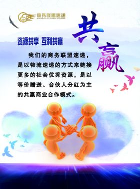 资源共享 互利共赢海报商业合作