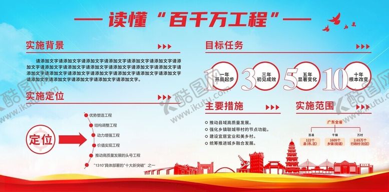 编号：44764004282009435193【酷图网】源文件下载-百千万工程