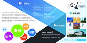 企业文化展板责任团队诚信