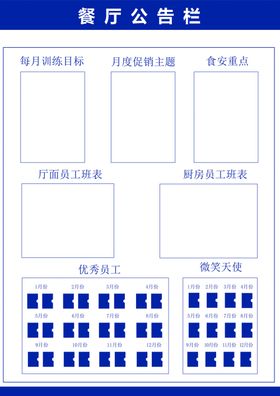 餐厅管理公示栏