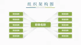 组织构架图结单位公司结