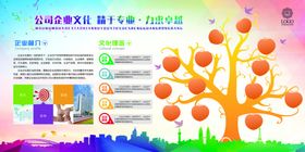 宣传成长海报