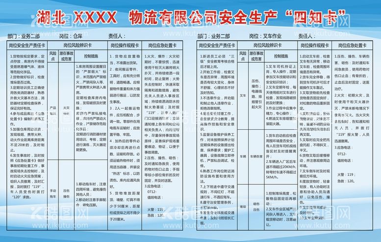 编号：12948009151448517965【酷图网】源文件下载-安全生产四知卡物流公司仓库制度