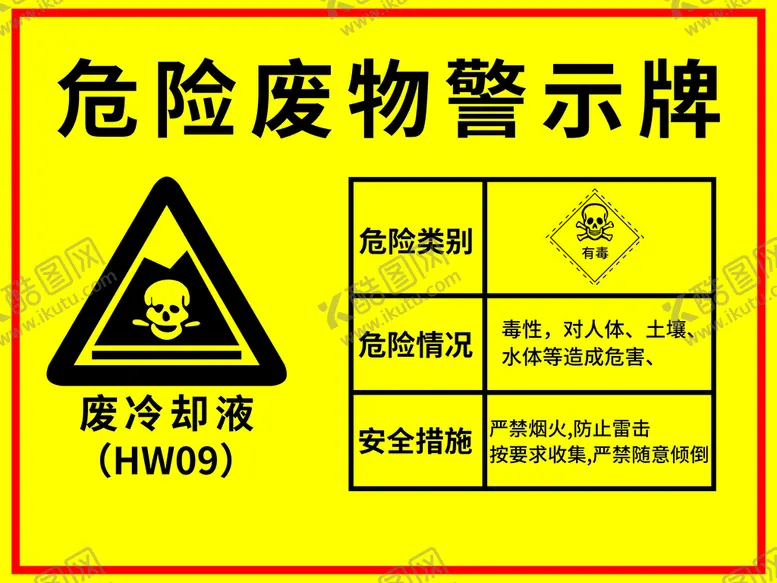 编号：23961509221118529043【酷图网】源文件下载-危险废物警示牌