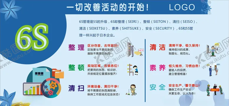 编号：30035603161515089124【酷图网】源文件下载-企业6s管理文化