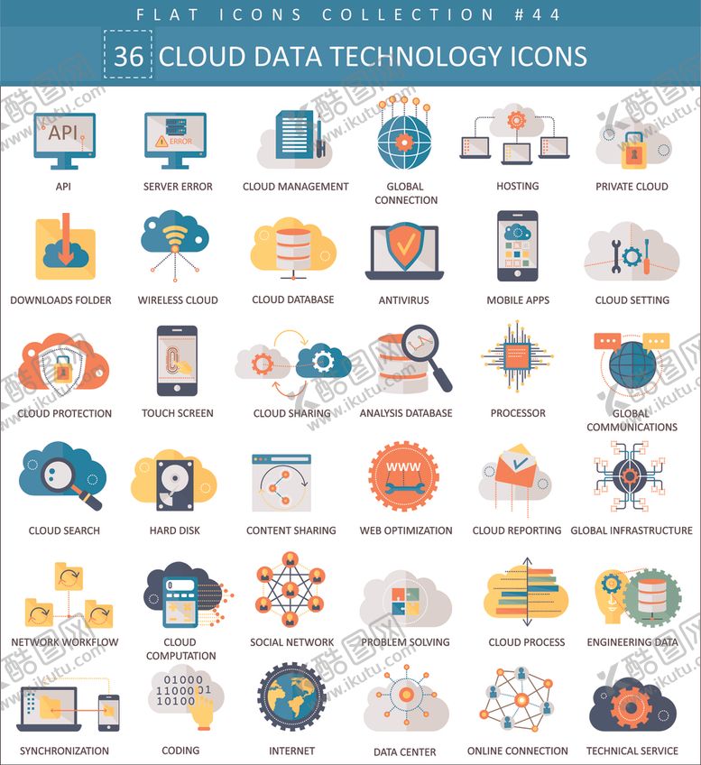 编号：24343410292223416148【酷图网】源文件下载-行业图标