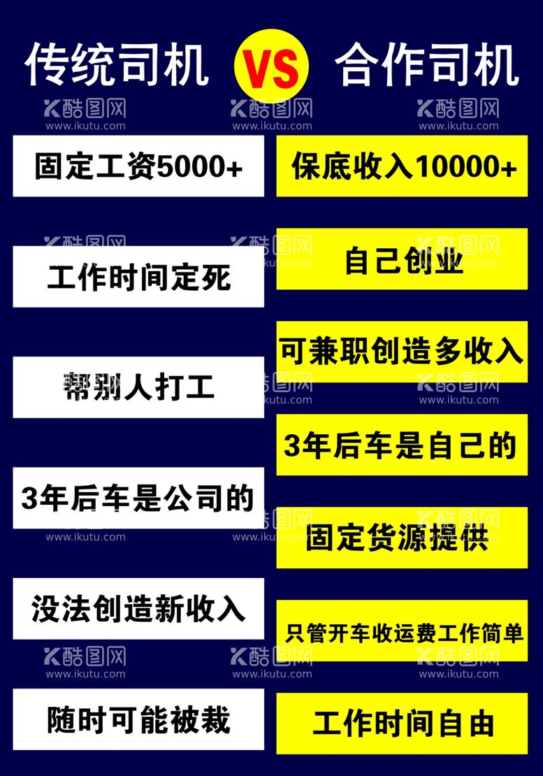 编号：28980111250643221799【酷图网】源文件下载-物流制度牌