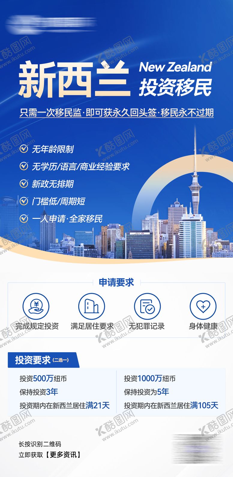 编号：67472411191227041745【酷图网】源文件下载-新西兰投资移民海报