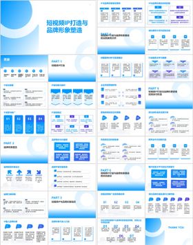 短视频IP品牌形象塑造PPT