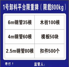 工地限重