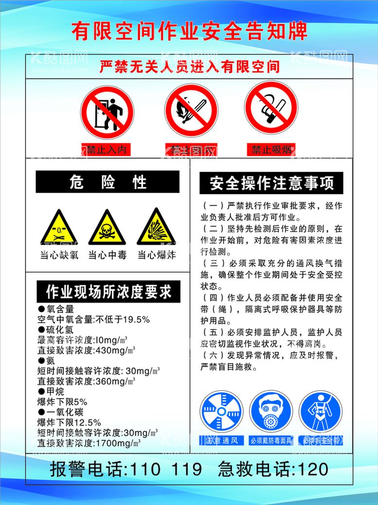 编号：78062309140836337598【酷图网】源文件下载-有限空间作业安全告知牌