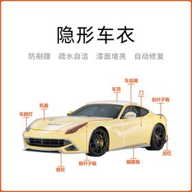 隐形车衣海报