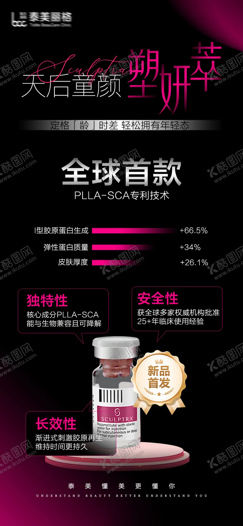 编号：47679006151709245782【酷图网】源文件下载-医美塑妍萃海报