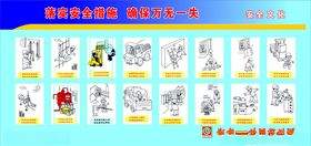 工地安全漫画