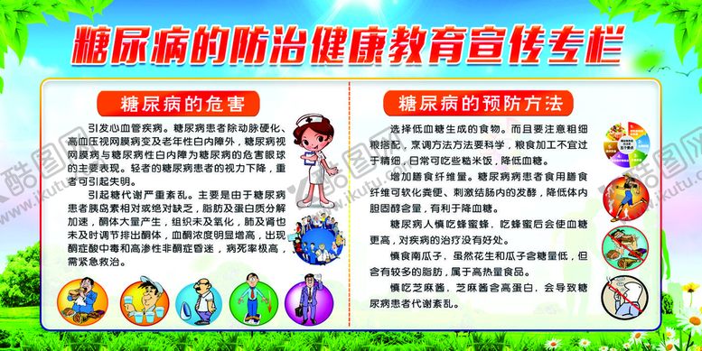 编号：94076309290826003068【酷图网】源文件下载-糖尿病健康教育宣传栏