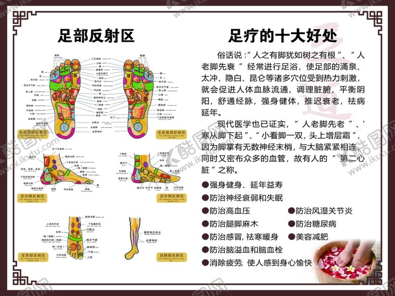 编号：58977602201954314759【酷图网】源文件下载-足疗十大好处