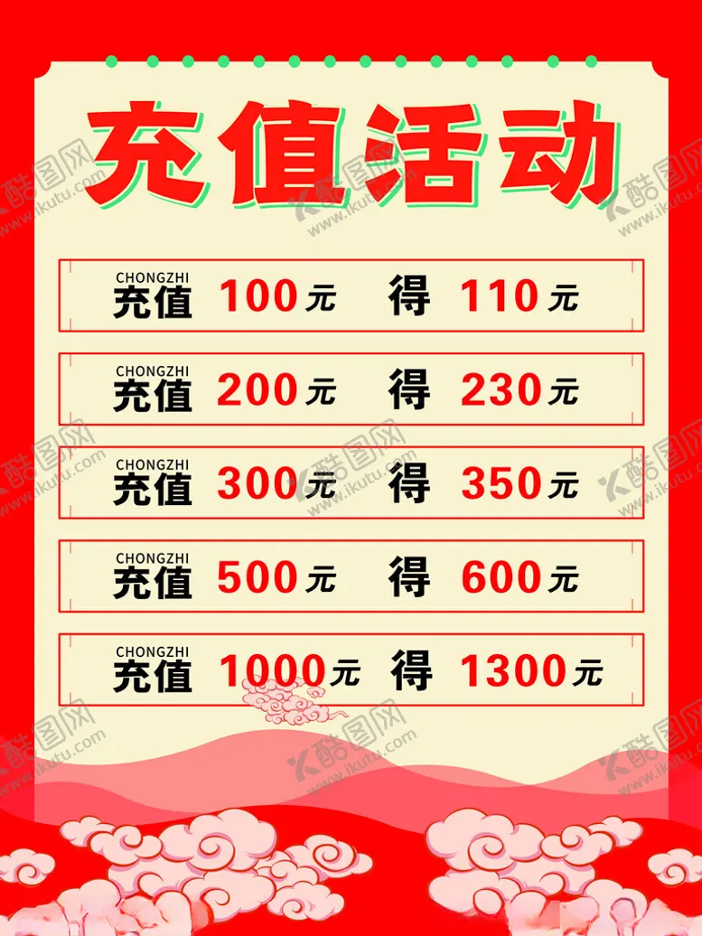 编号：34956602240915509313【酷图网】源文件下载-充值活动