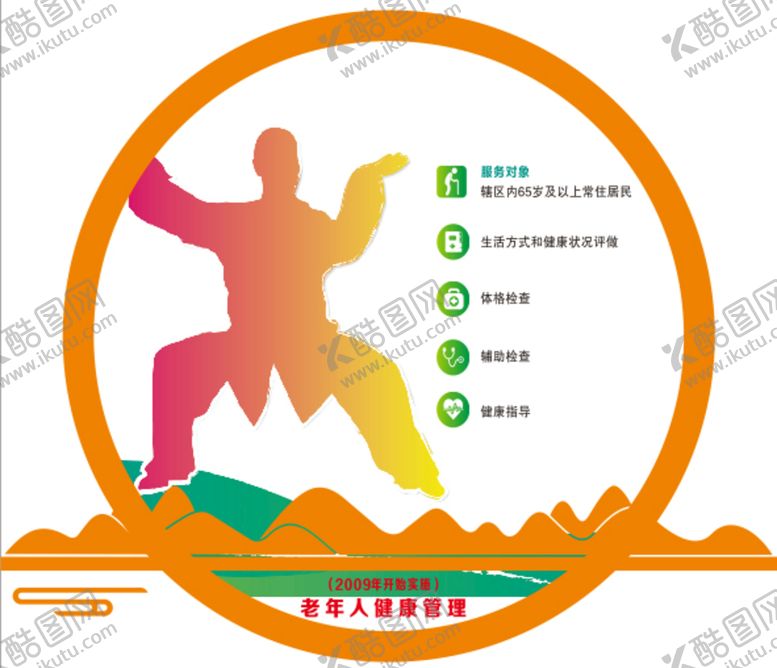 国家公共卫生老年人健康管理cdr