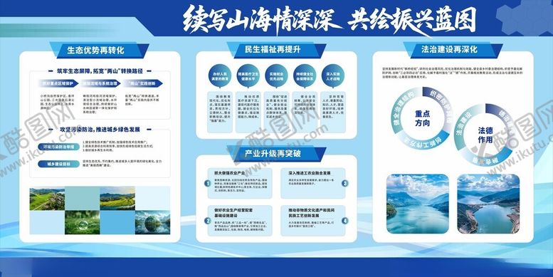 编号：37697804101120155120【酷图网】源文件下载-蓝色科技风商务汇报PPT模板