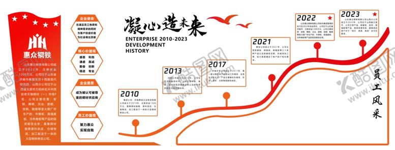 编号：29332807132142379449【酷图网】源文件下载-公司文化墙