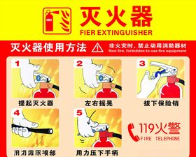 灭火器使用方法警119材图文结合红色系