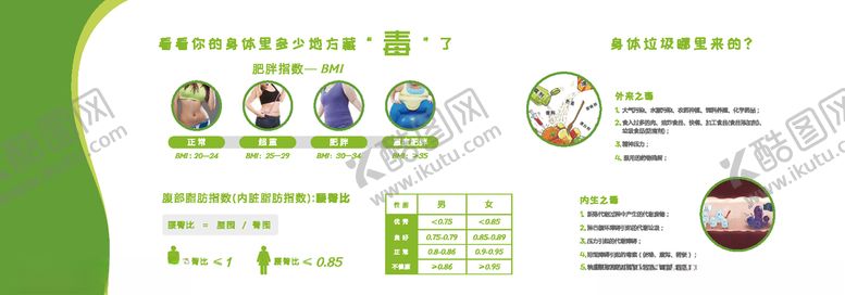 编号：17721907060747368595【酷图网】源文件下载-身体有多少地方藏毒了