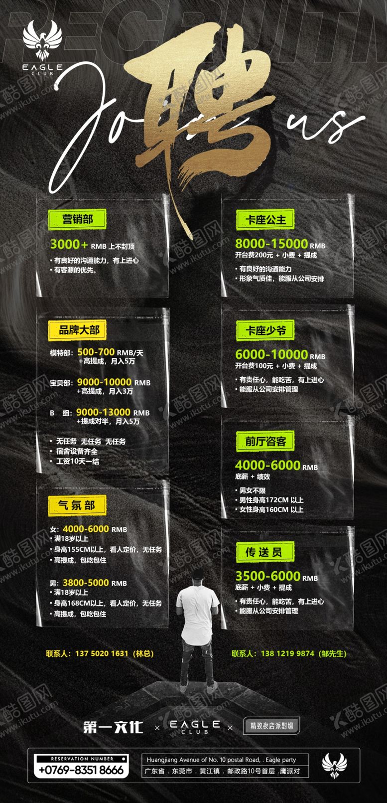 编号：64031005011330089727【酷图网】源文件下载-招聘海报