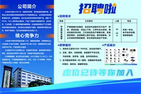 招聘海报